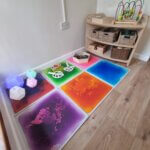 Sensory Play Rhondda